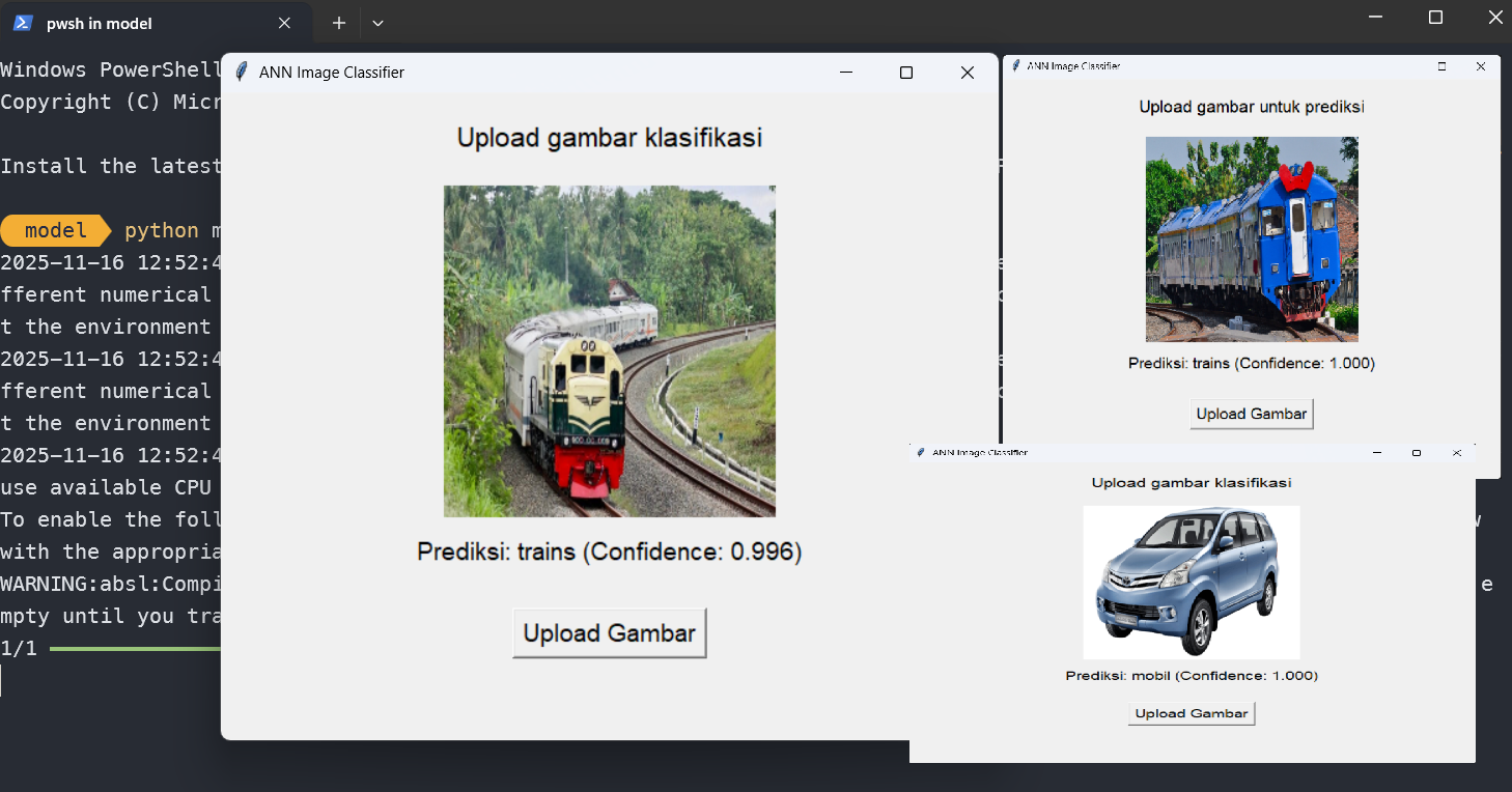 ANN Image Classification